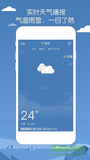 专业天气预报的图册