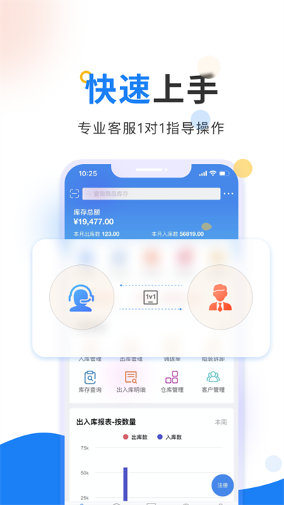 北斗ERP(轻鼎ERP)官方版的图册