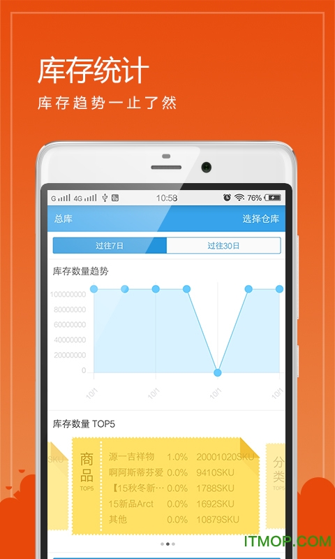 买卖通(户外用品代销平台)的图册