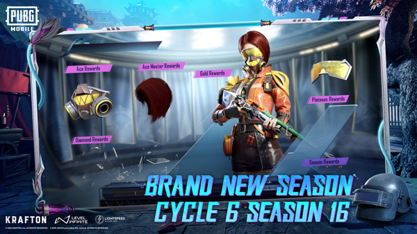 pubgmobile地铁逃生国际版的图册