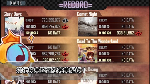 决奏(Khaos)的图册