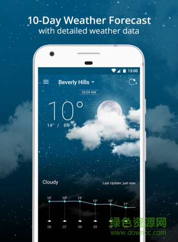 天气卫士的图册