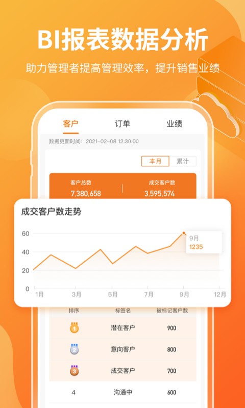 有料云销售的图册