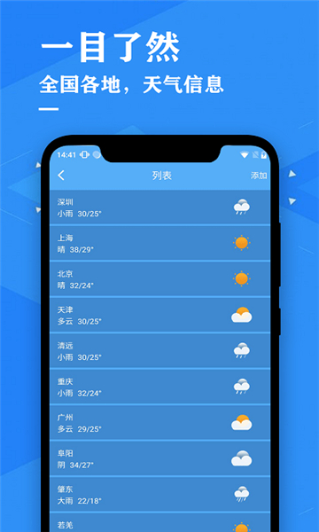 辰星天气预报的图册