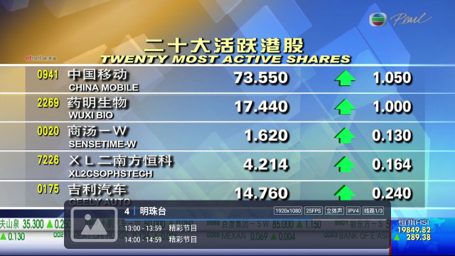 有线电视CATV手机版的图册