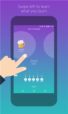 Movesum(运动步数转换卡路里)的图册