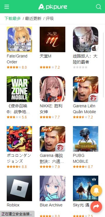 第三方谷歌应用商店的图册