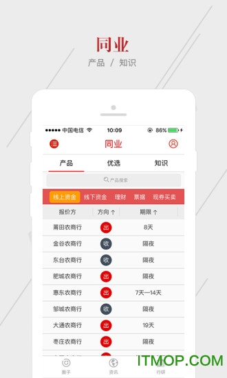 今日农商行手机版的图册