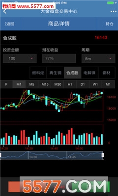 大金微盘交易系统官方版的图册