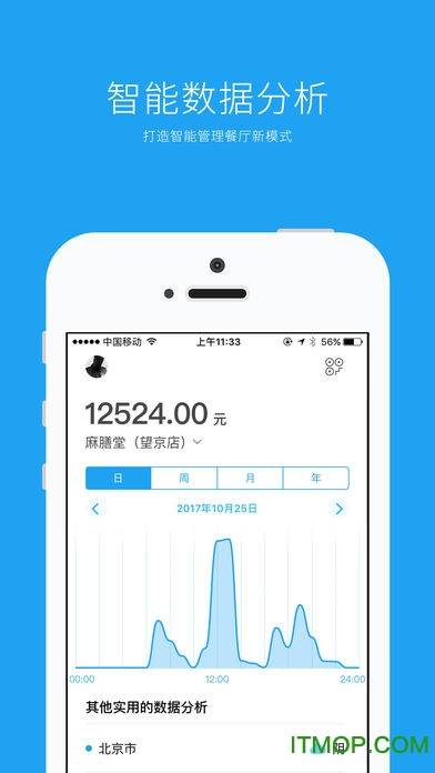 Order365app的图册