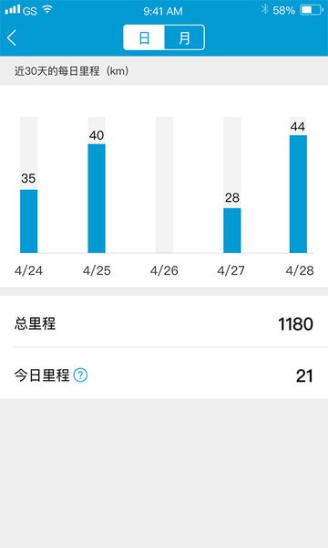 森蓝手机版的图册