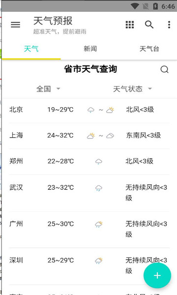 酷玩天气预报2手机版的图册