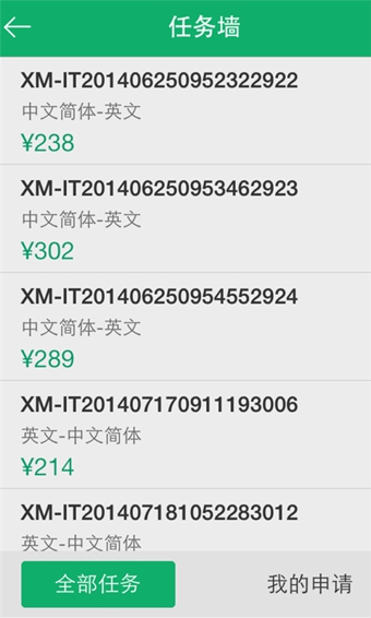 译客传说翻译人生的图册