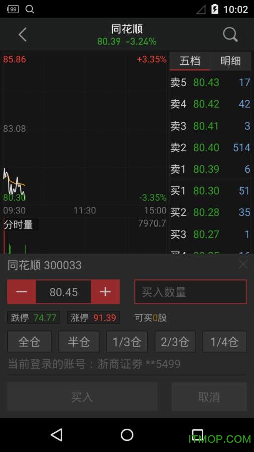 同花顺手机炒股软件的图册