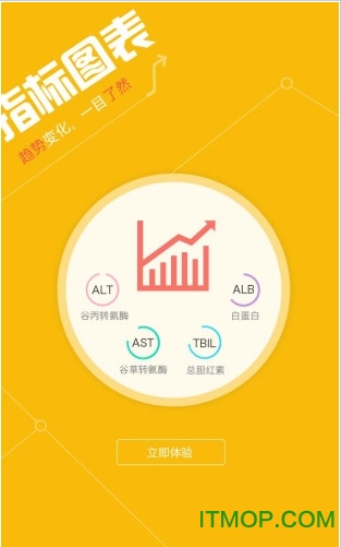 随访家园医生版的图册