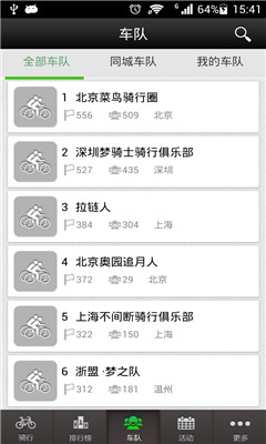 黑鸟单车的图册