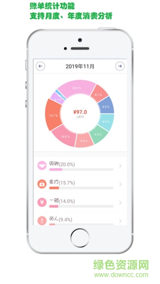 记账清单的图册