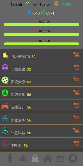 未来人生的图册