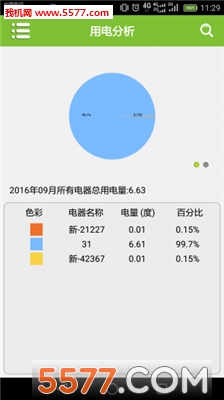智电生活安卓版的图册