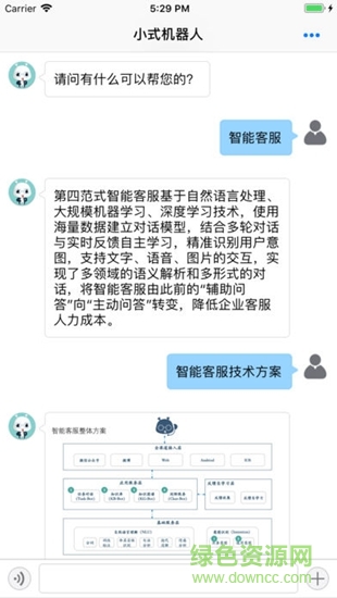 小式机器人的图册