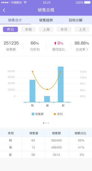 百丽大算打卡最新版的图册