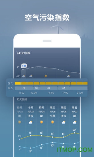 好运天气官方版的图册