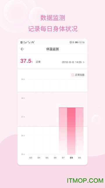 孕妇体重记录软件的图册