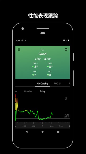 戴森DysonLink的图册