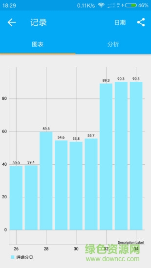 呼噜克星的图册