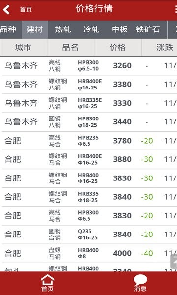 意达钢材信息网app的图册