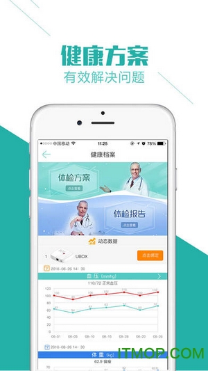 私人健康顾问平台的图册