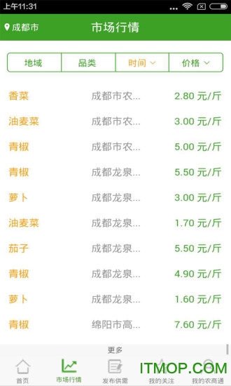 农商通农产品的图册