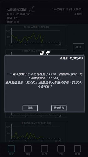 模拟经营我的酒店2.9的图册