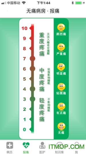 肛肠界手机版的图册