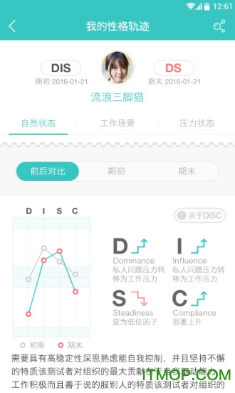 甄有才disc测试的图册