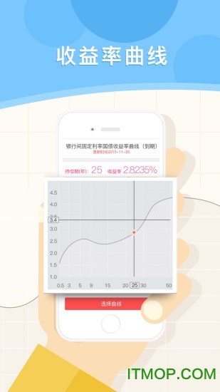 中国债券信息网的图册