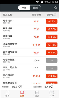 中国艺交所手机客户端的图册