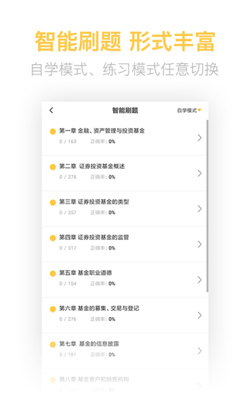 基金从业亿题库的图册