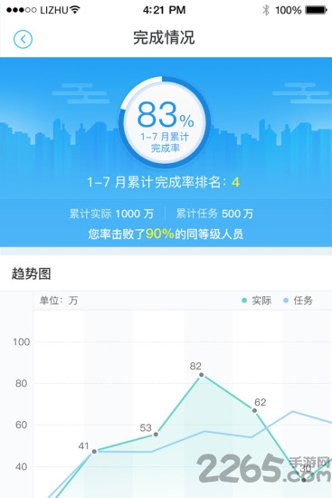 药客先锋手机版的图册