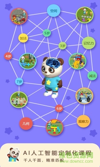 猫小智儿童数学思维的图册