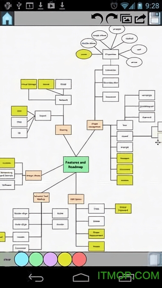 绘制快速图(DrawExpressLite)的图册