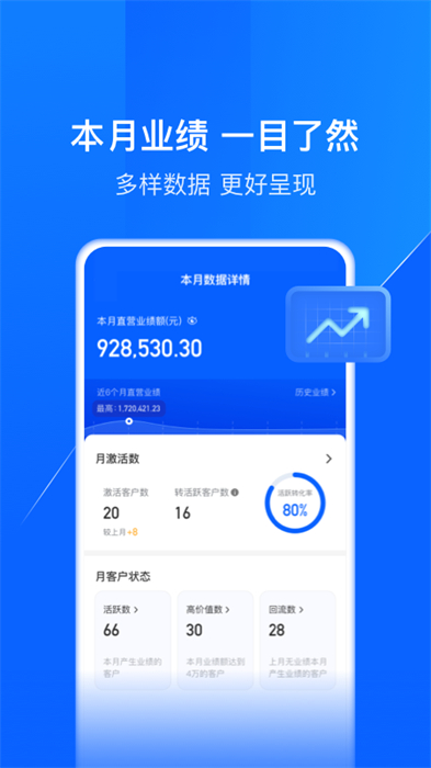鑫联盟pro的图册