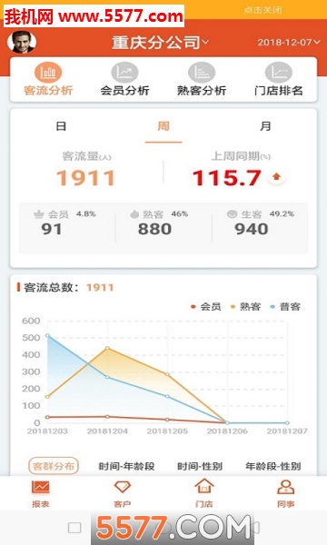 掌上慧眼app的图册