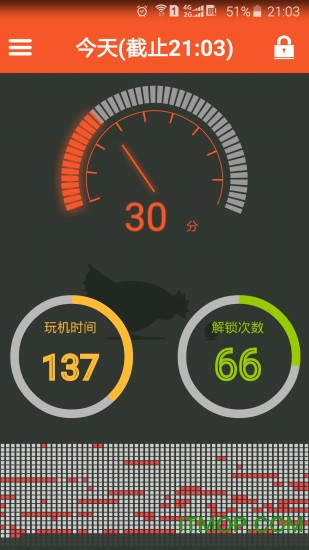 玩机时间手机版的图册