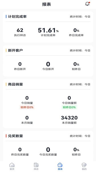 惠批销客平台手机版的图册