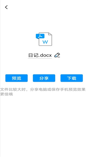 PDF转word神器的图册