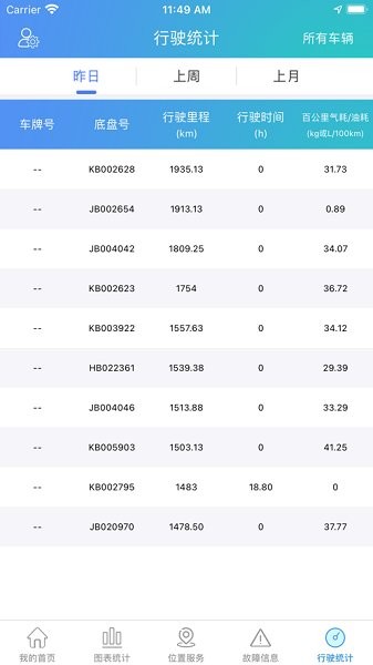 汉马智能网联官方版的图册