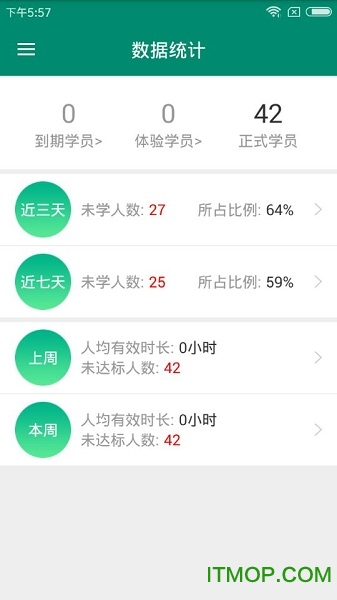 红杉树教师app的图册