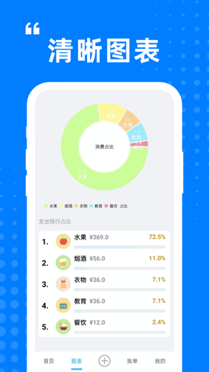 迷你小盒的图册