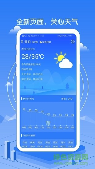 精准天气预报几点几分的图册